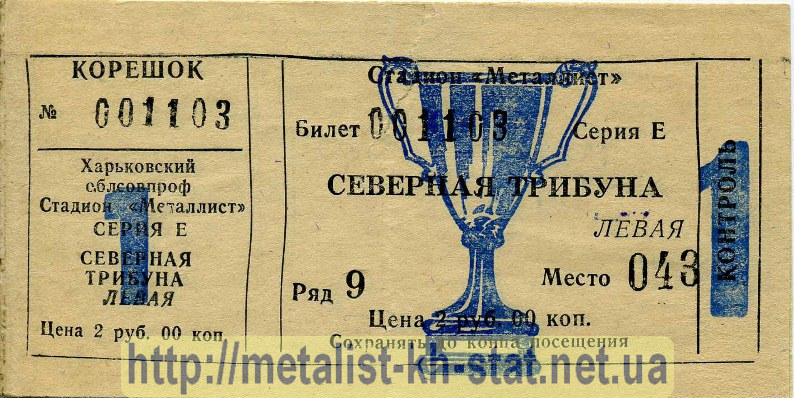 1988 год. Билет на КОК УЕФА 1/16 финала. Металлист Харьков - Борац Баня-Лука (СФРЮ)