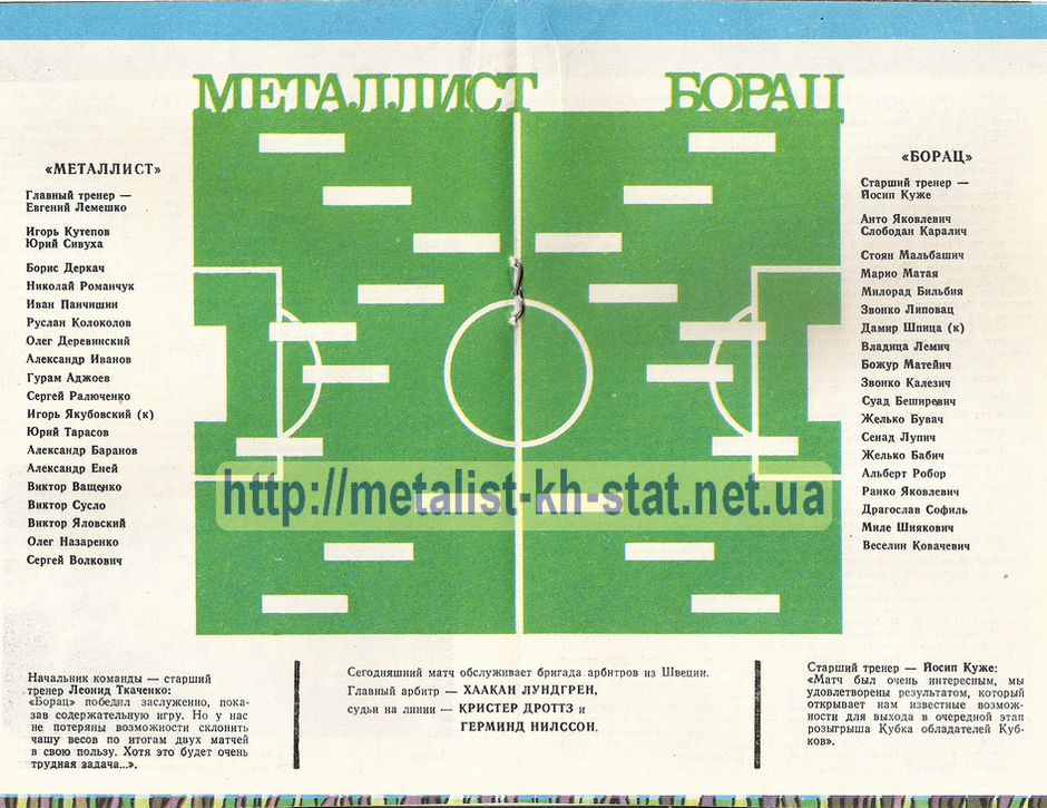 1988 год. КОК УЕФА. 1/16 финала. 
