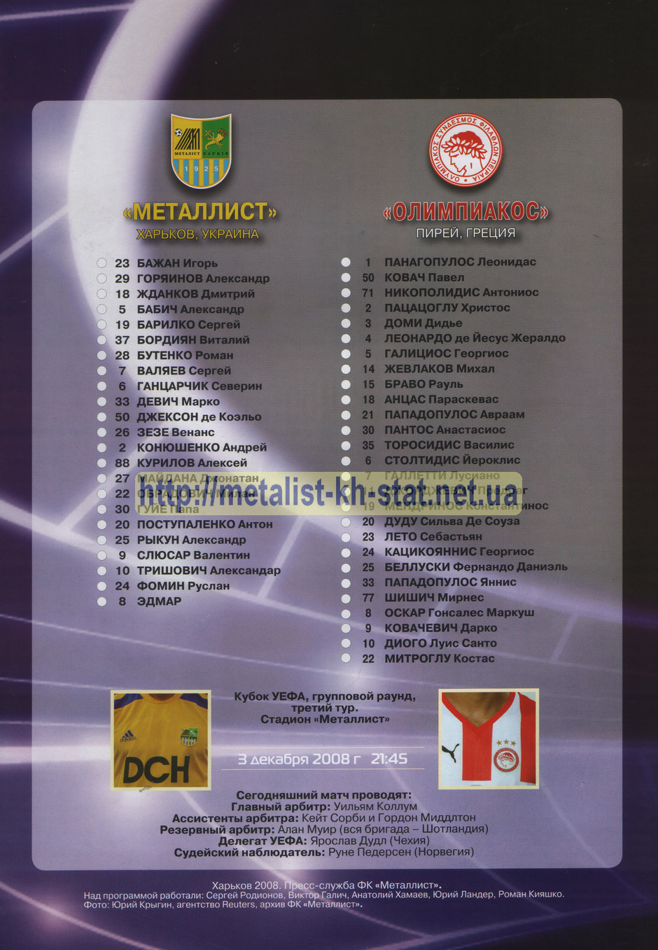 2008 год. Кубок УЕФА. Гупповой турнир. 