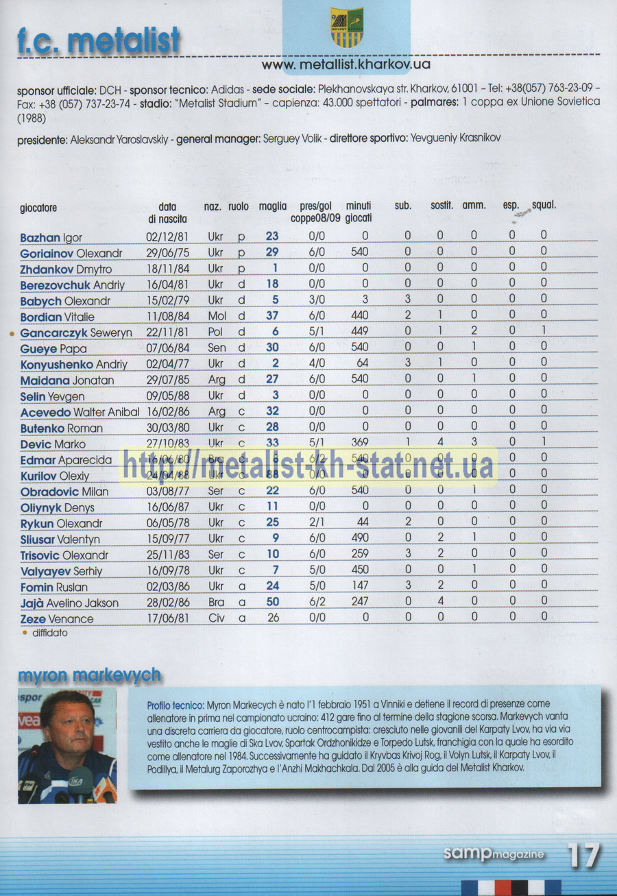 2009 год. Кубок УЕФА. 1/16 финала. 