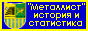 ФК "Металлист" Харьков в цифрах!